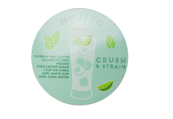 Annabel Trends - Coaster Set - Happy Hour