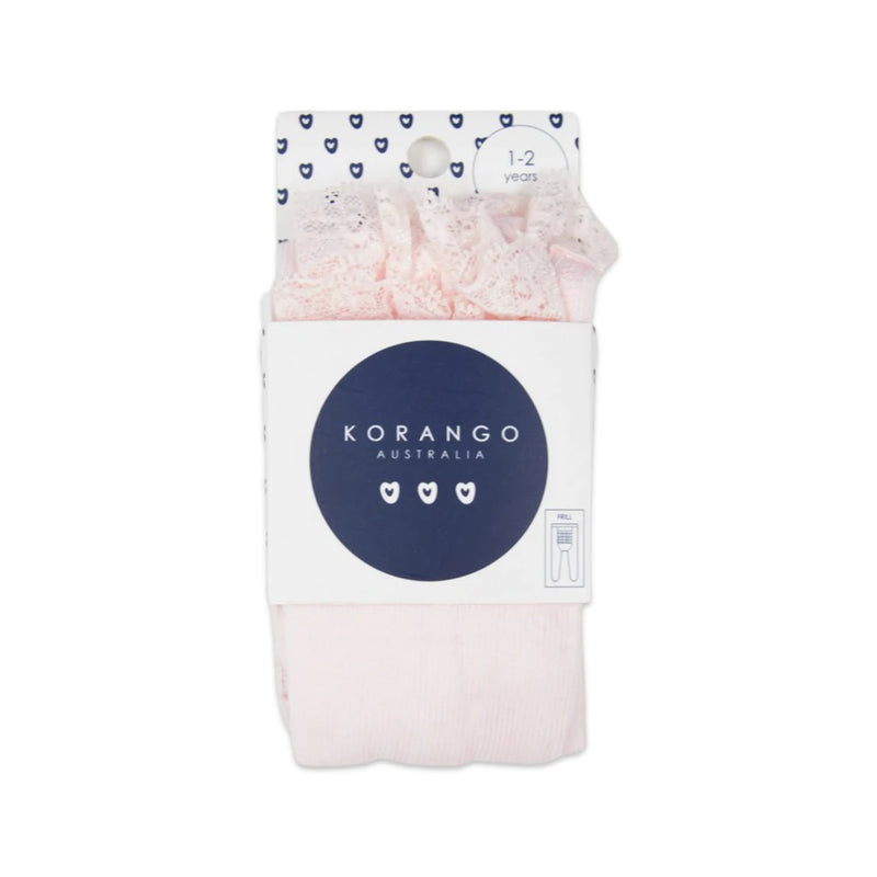 Korango - Tight Frilled Backside - Pink